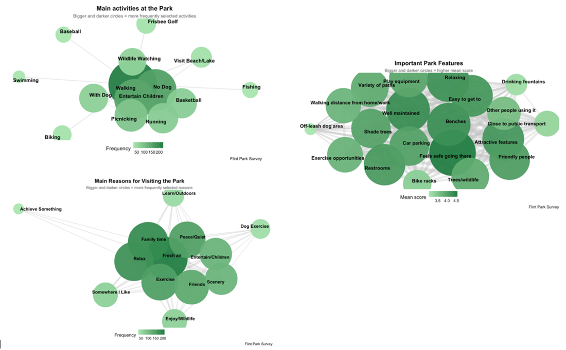 siame-scientific-report-fig2.png